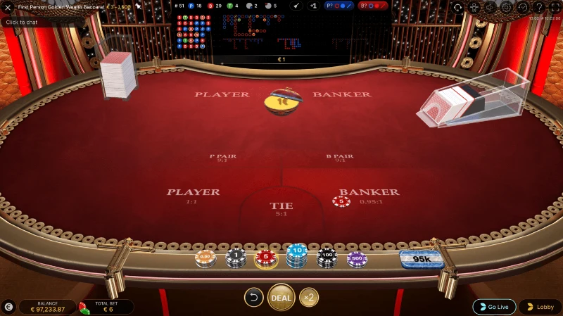 Các cửa chơi trong Baccarat Deluxe online